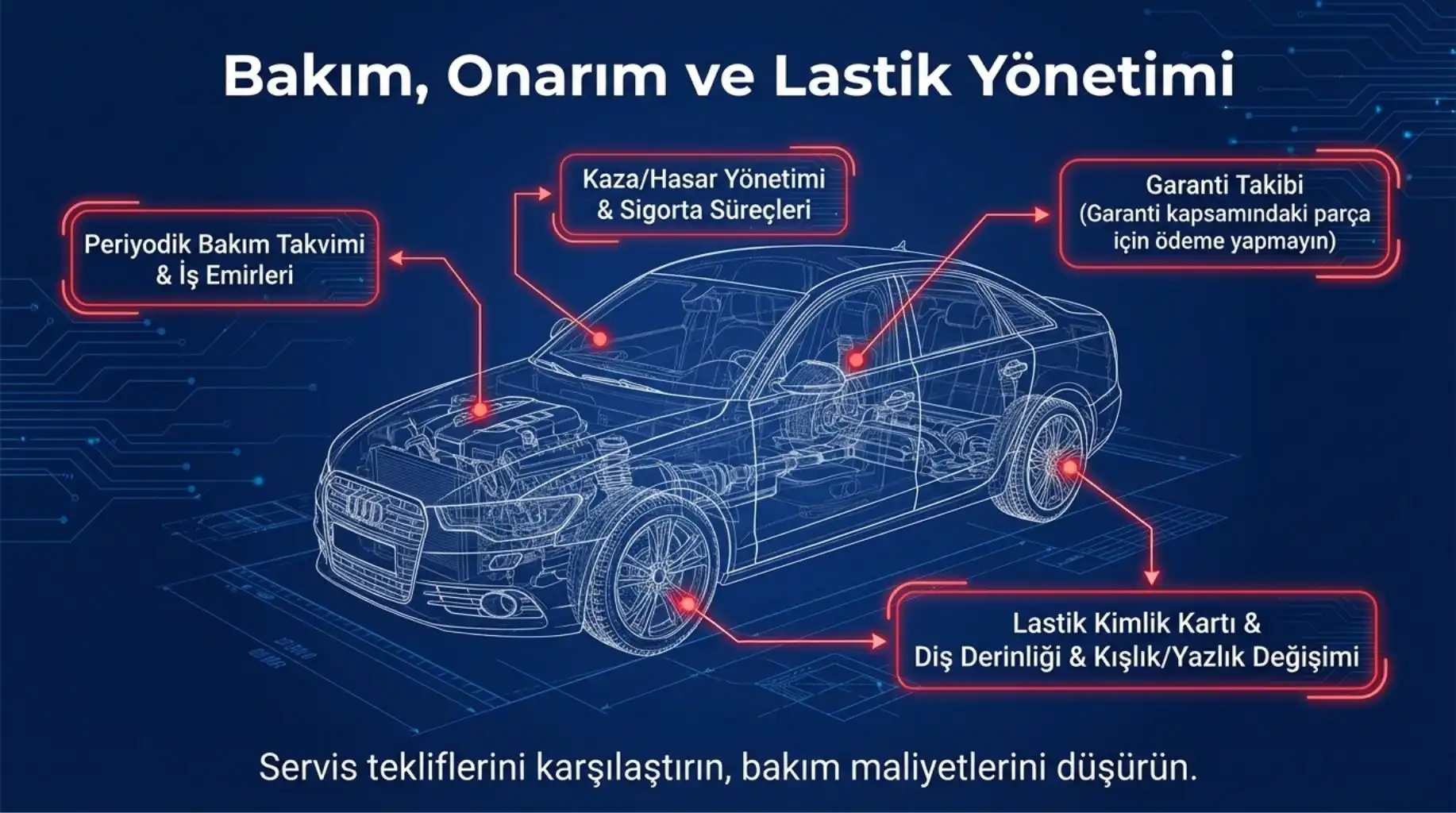 filolarda bakim tadilat kaza gecmisi